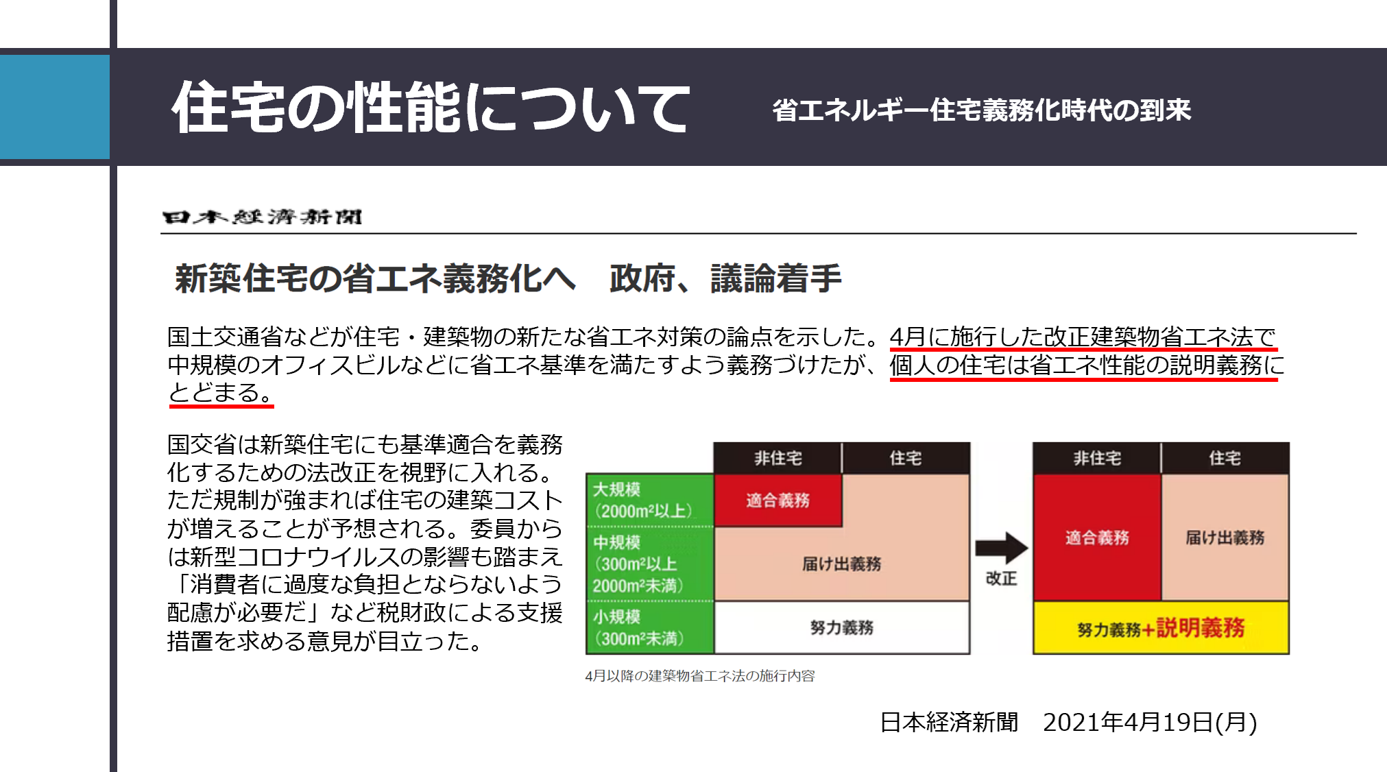 セミナー内容：建物編